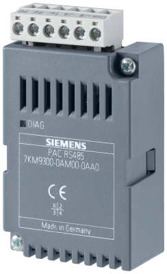 Analiza Energia; Mod Ampl Modb